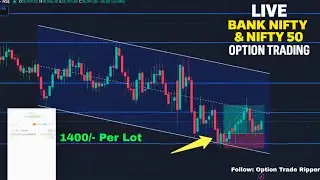Intraday Option Trading Bank Nifty & Nifty 50 | Parallel Channel Strategy