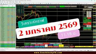 🔴 วิเคราะห์ทองคำ + คู่เงิน : 02 January 2026 : 11.15 น.