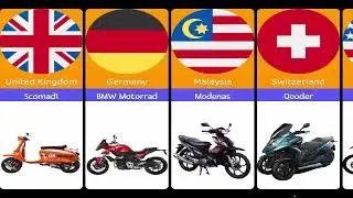 Bikes Brands From Different Countries | More Information