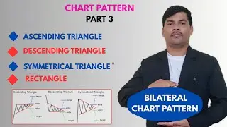 Bilateral chart pattern | Ascending  ,Descending  & Symmetrical Triangle | Rectangle chart pattern.