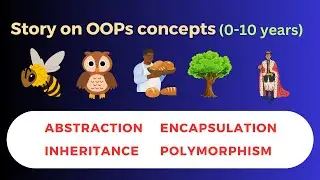 Story on OOPs | Common Interview Question | Abstraction | Encapsulation | Inheritance | Polymorphism