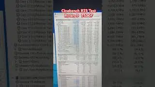 Cinebench R23 Test Ryzen 5 7500F 6/12 Threads