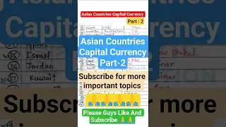 Asian Countries Capital Currency.. part-2. #trendingshorts #trending #viral #civilserviceexam #upsc
