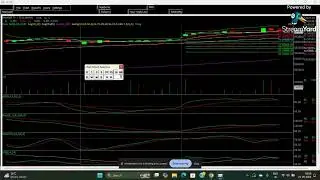 MARKET OUTLOOK 27 SEPTEMBER 2024