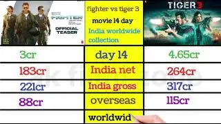 fighter vs tiger 3 movie 14 day Indian worldwide collection #boxofficecollection
