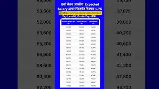 Level 8 Grade Pay 4800 Salary Calculation | 8th Pay Commission Fitment Factor 1.75 Explained