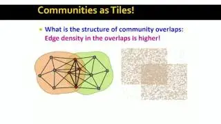 4   1   Community Detection in Graphs  Motivation 5 44