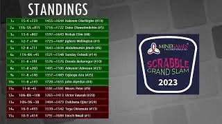 MGI Grand Slam 2023 Live Coverage, Day 2