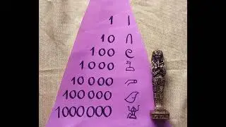 La historia de los números. Matemáticas Montessori