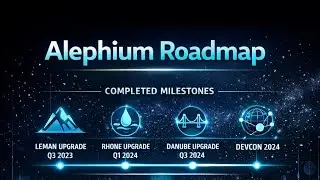 Alephium's Roadmap Live Update 2026