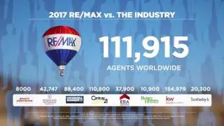 REMAX vs A indústria 2017