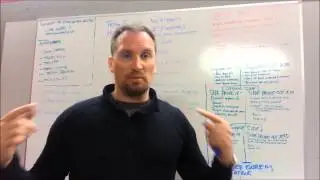Critical Data Set From 65 Civilian Shootings - A Must Watch