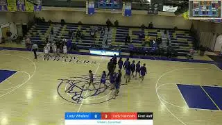 Barrow High School Basketball