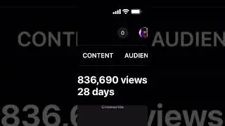 THIS is how much #money a 200K #animation channel makes #finances