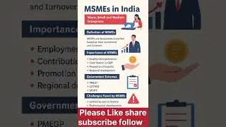 MSMEs in India Explained | Backbone of Indian Economy | UPSC Economy | MSME Schemes & Challenges