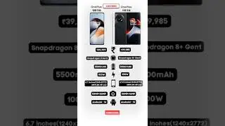 OnePlus 12R 5G 🆚 OnePlus 11R 5G Detailed Comparison