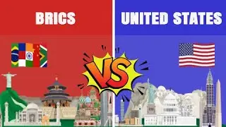 BRICS vs United States - Country Comparison 2022