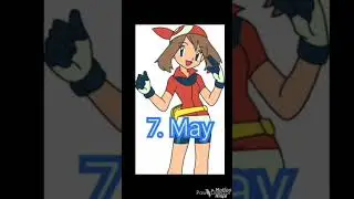 Top 10 Strongest pokegirls😈 #chloe #serena #misty #may #don #diantha #Iris