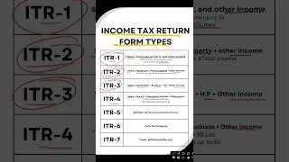 Which ITR form?  | How to Choose ITR form 2024-25