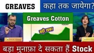 Greaves Cotton share analysis | greaves cotton share latest news | greaves cotton share target 2025