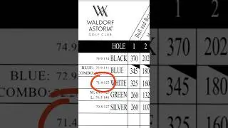 Golf Scorecards Explained: Why They&rsquo;re More Confusing Than You Think