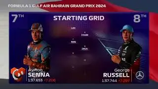 Bahrain 2026 Official F1 Intro!