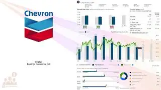 $CVX Chevron Corp Q3 2023 Earnings Conference Call