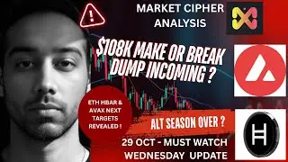 URGENT: Bitcoin Crash to $108K? (ETH, HBAR, AVAX Price Targets) - Crypto Market Update Oct 29