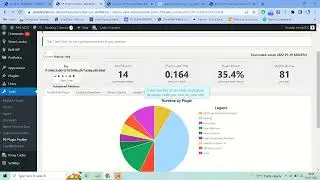 How to Find Slow Loading WordPress Plugins to Speed Up WordPress Website