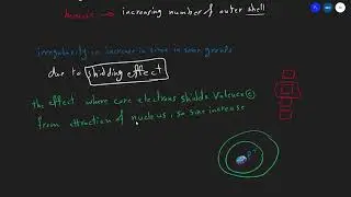 مدخل إلي الكيمياء الغير عضوية (كيمياء العناصر) | الجزء الأول | Inorganic chemistry