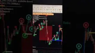 Autobot system' trading #live #trading #gold #forex #binaryoptions simply to the profit