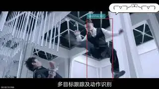 Real-time video action detection