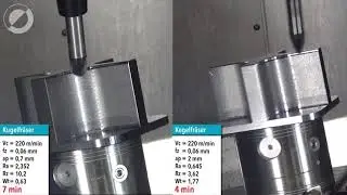 Extreme Zeitersparnis beim Schlichten von Konturen mit Ingersoll VHM-Kreissegmentfr&auml;sern