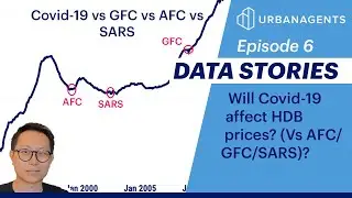 Will COVID-19 lower HDB prices? We studied it against AFC/ GFC / SARS | Data Stories Ep. 6 (2020)