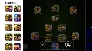 Let’s Create Highest Rated FC Barcelona Squad in Efootball 2024
