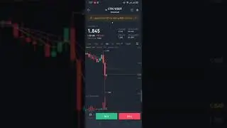 CTK Price prediction || CTK best signals must buy right now || CTK Complete Analysis.