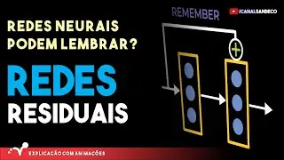 REDES RESIDUAIS - RESNET - EXPLICA&Ccedil;&Atilde;O COM ANIMA&Ccedil;&Otilde;ES