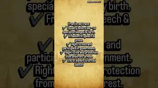 Democratic Rights from the French Revolution | Class 9 History | NCERT Exam Focus #frenchrevolution