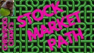 Stock Market Past And Future