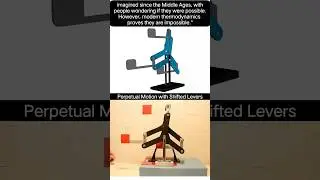 The Impossible Invention of Perpetual Motion #inventions #impossible #3ddesign #perpetualmotion