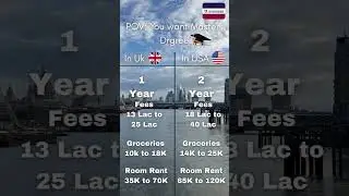 UK vs  USA Which is Better for Studying Abroad