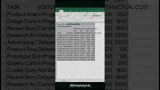 You Don't Know ! Proper Use of this trick in Excel - excel Tutorial