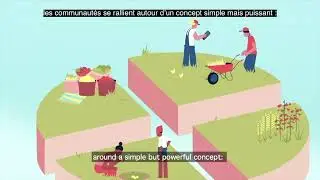 Agroecology: the next evolution in food systems - IPES Food