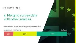 ITWP Research Industry Survey UK infog new