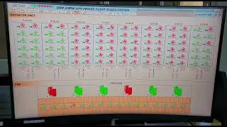Schneider electric Citect SCADA