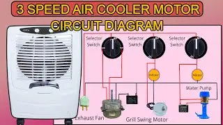 how does works 3 speed cooler motor