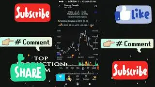 🌱 Canopy Growth Corporation CGC stock rating analysis quote news technical price forecast video 3🌱
