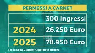 Bus turistici e Ncc, a Roma dal 2025 si pagherà salato