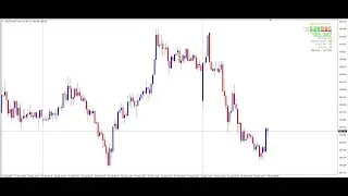 Free indicator MT4 - signal bars executive