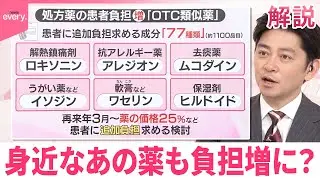 【#みんなのギモン】身近なあの薬も負担増に？